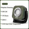SUNREE C1200 Portable LED Rechargeable Magnetic Work Light  300° Rotation  Work Flashlight