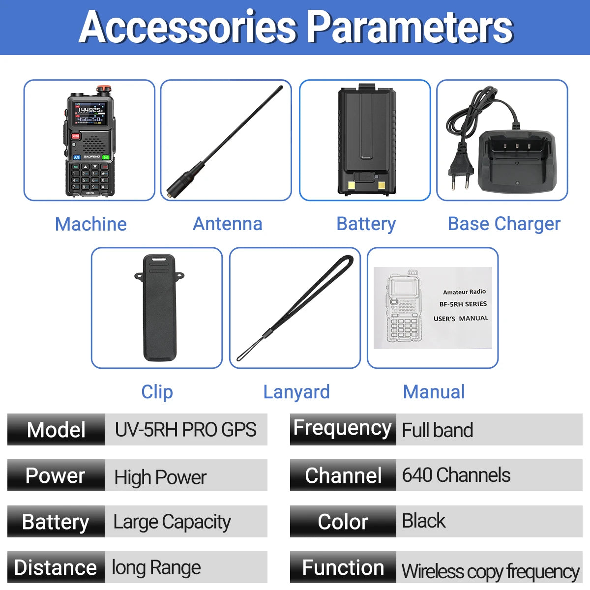 Baofeng UV-5RH PRO GPS Walkie Talkie Long Range Multi Band Wirless Copy Frequency NOAA Type-c Portable Tow Way Radio For Hunting