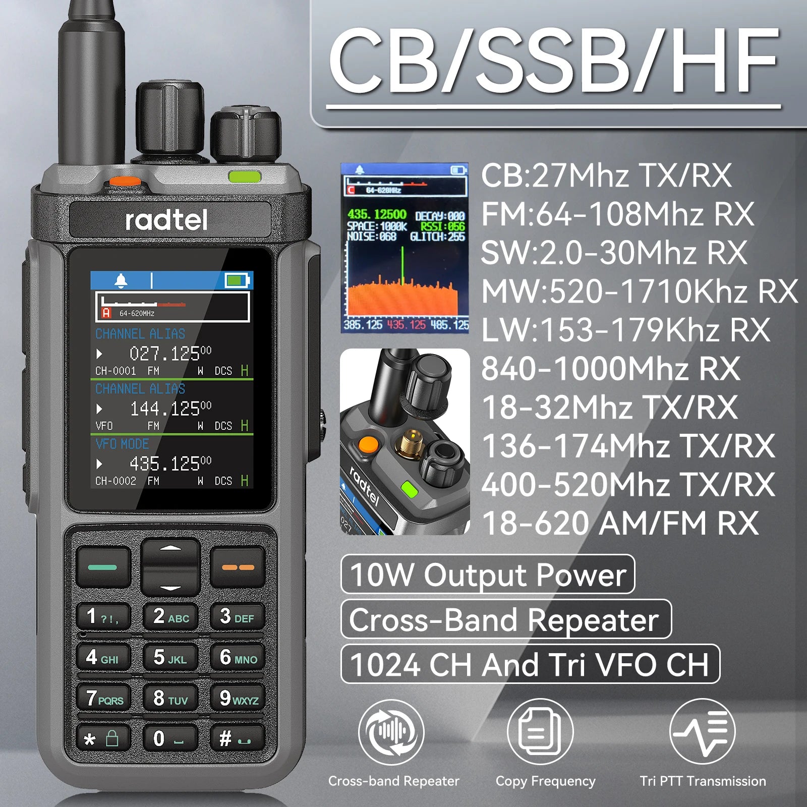 Radtel RT-880 10w Multi Band Ham Radio HF UHF VHF  with AM USB LSB CW CB LW MW SW SSB , 1024 Channels, Cross Band Repeaper