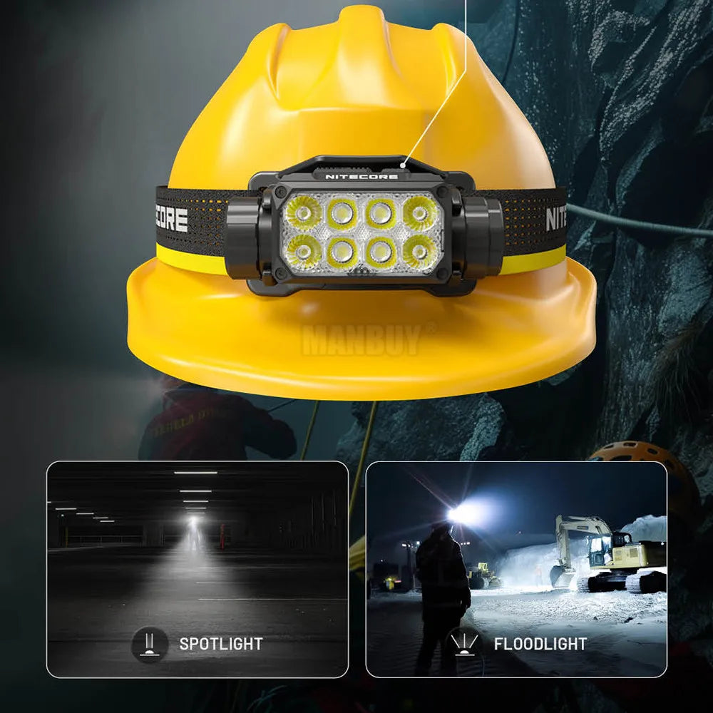 NITECORE HC75 UHE 3000 Lumen 32 LEDs Headlight Rechargeable E-focus Adjustment Hiking/Trekking Outdoor Work Maintenance Headlamp