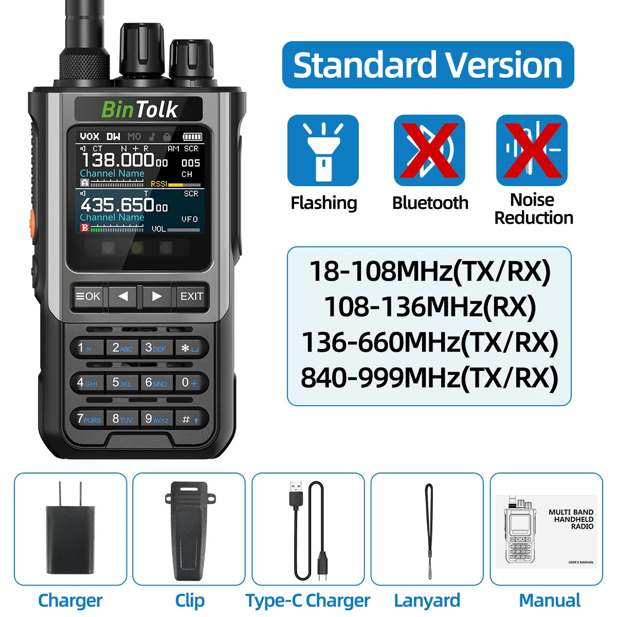 BinTolk BT8200 Walkie Talkie 10W Long Range Full Band Wireless Bluetooth Programming Type-c Charger Noise Reduction CB Ham Radio