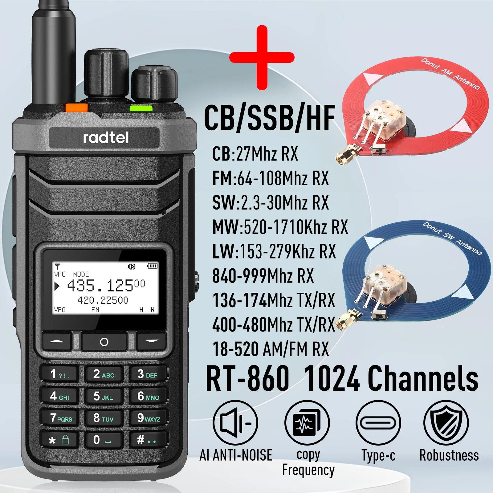 Radtel RT-860 Multi Band Ham Radio HF UHF VHF Dual Band with AM USB LSB CW CB LW MW SW SSB Reception, 1024 Channels, 2000mAh Bat