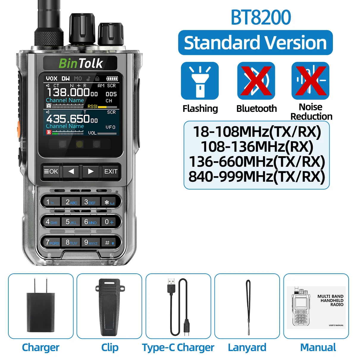 BinTolk BT8200 Walkie Talkie 10W Long Range Full Band Wireless Bluetooth Programming Type-c Charger Noise Reduction CB Ham Radio