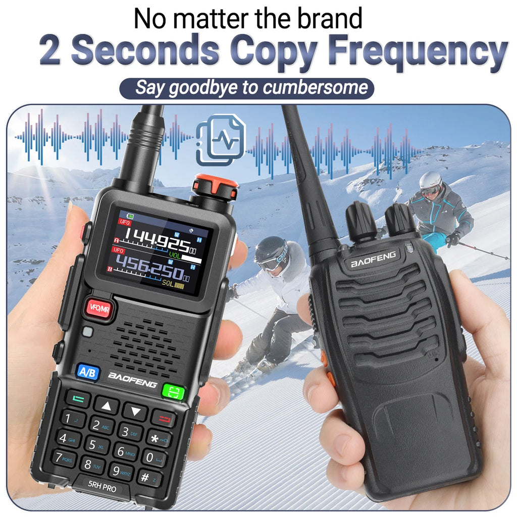 Baofeng UV-5RH PRO GPS Walkie Talkie Long Range Multi Band Wirless Copy Frequency NOAA Type-c Portable Tow Way Radio For Hunting