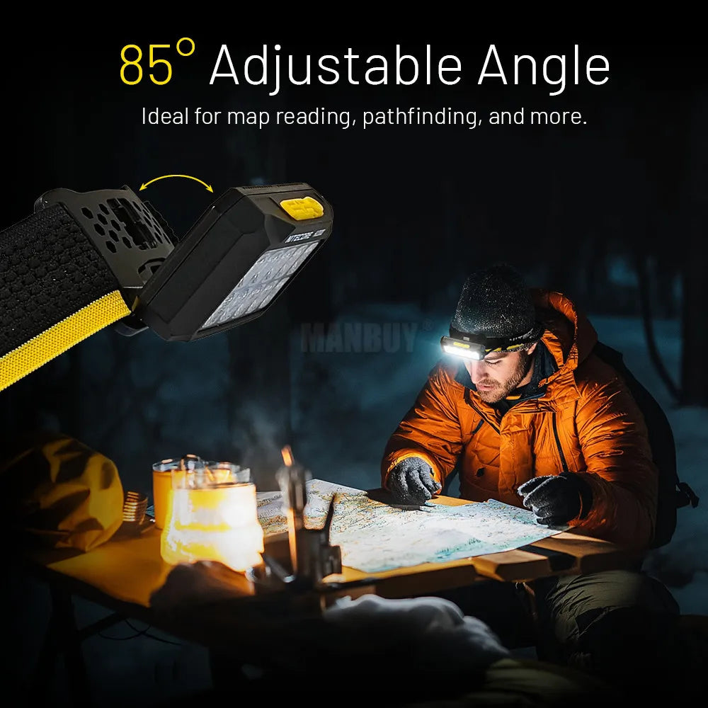 Genuine Nitecore HU2000 2000 Lumen Primary White Light 6000K Auxiliary Red  High Output Split-Type Work Headlamp without Battery