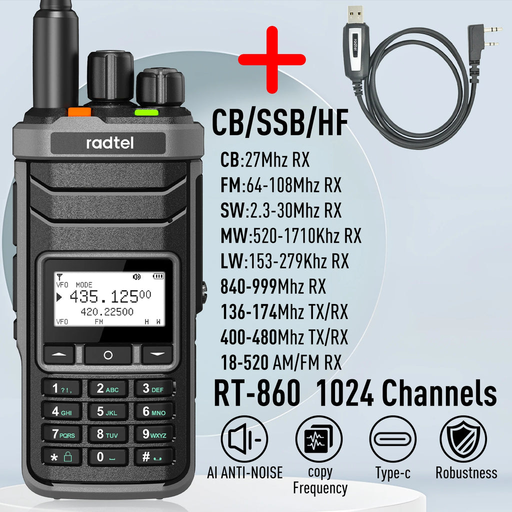 Radtel RT-860 Multi Band Ham Radio HF UHF VHF Dual Band with AM USB LSB CW CB LW MW SW SSB Reception, 1024 Channels, 2000mAh Bat